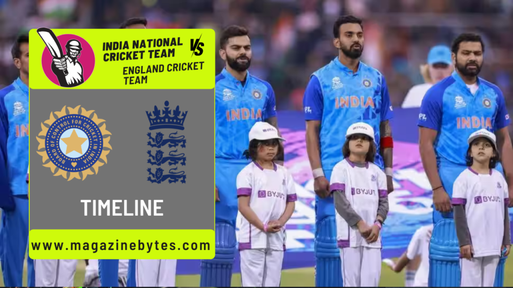 India National Cricket Team vs England Cricket Team Timeline